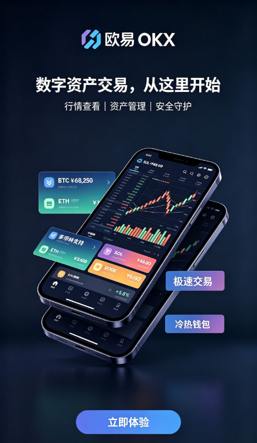 app欧交易所安全常识配图